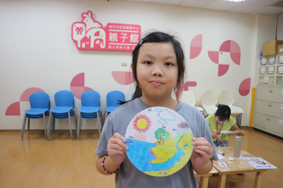 1140722(3)繪本時間：哇！水原來這麼重要！