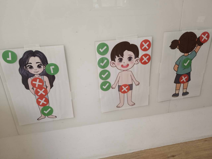 育兒指導-保護身體界線